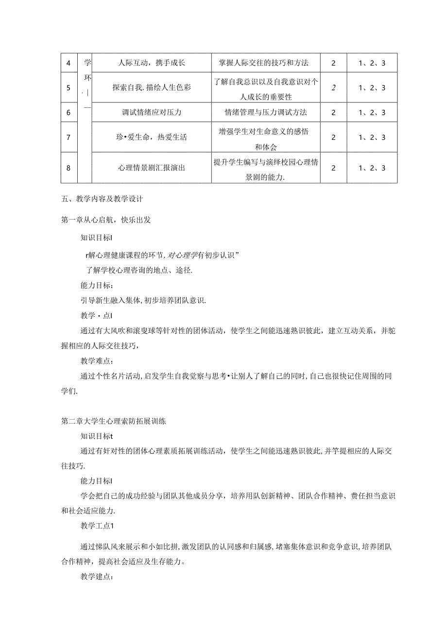 《大学生心理健康教育》课程教学大纲.docx_第3页