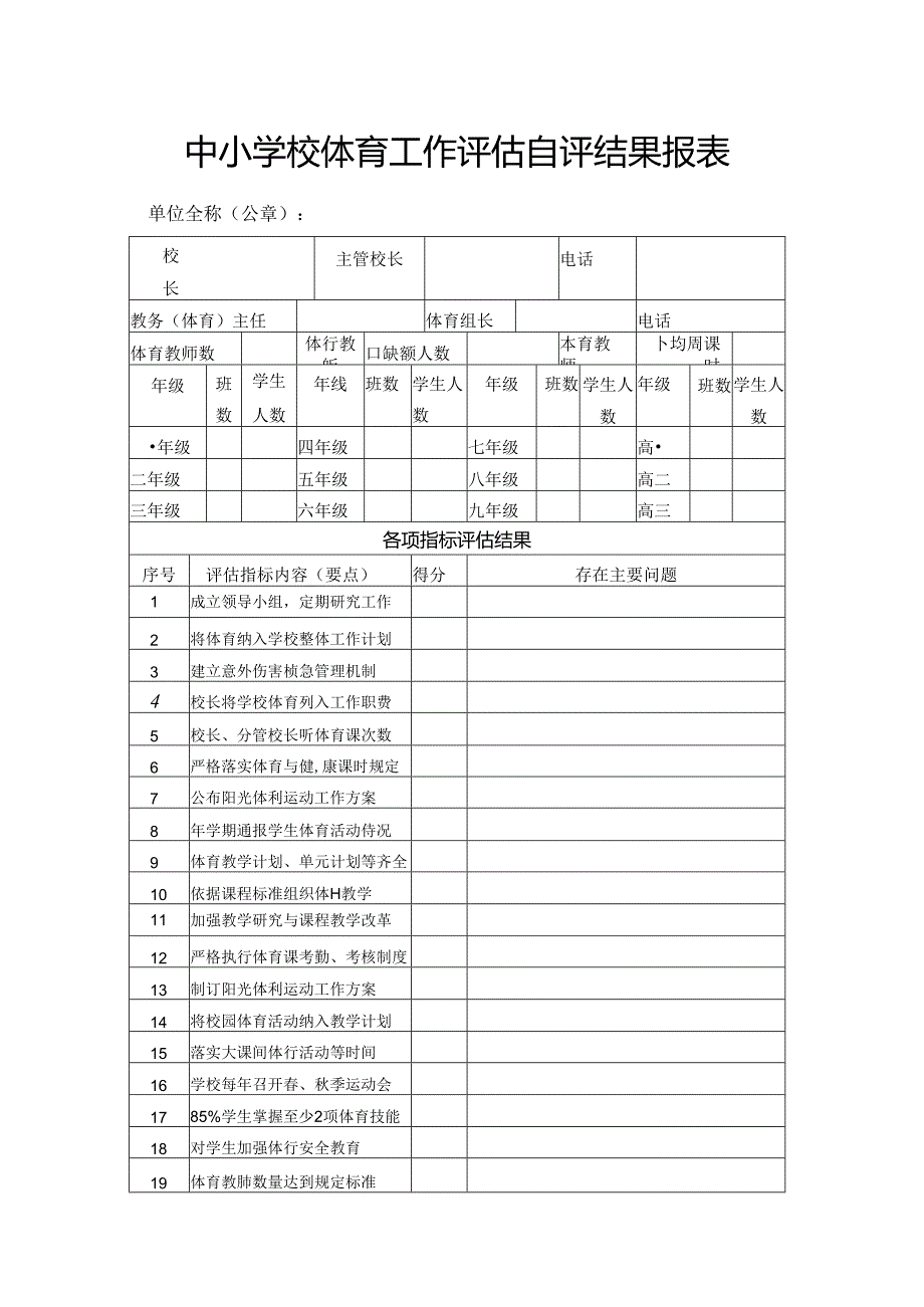 中小学校体育工作评估自评结果报表.docx_第1页