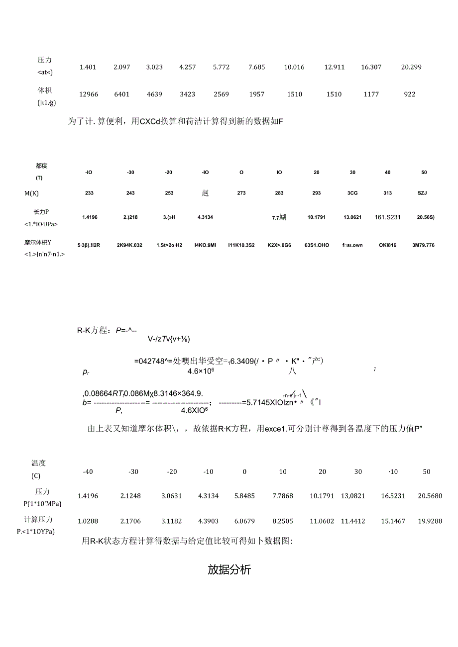 化工热力学主观题考核答案.docx_第2页