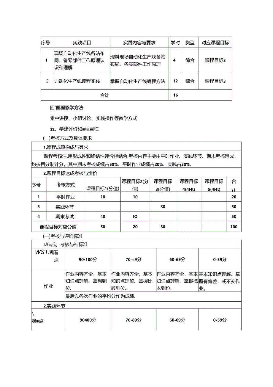 《自动化生产线》教学大纲.docx_第3页
