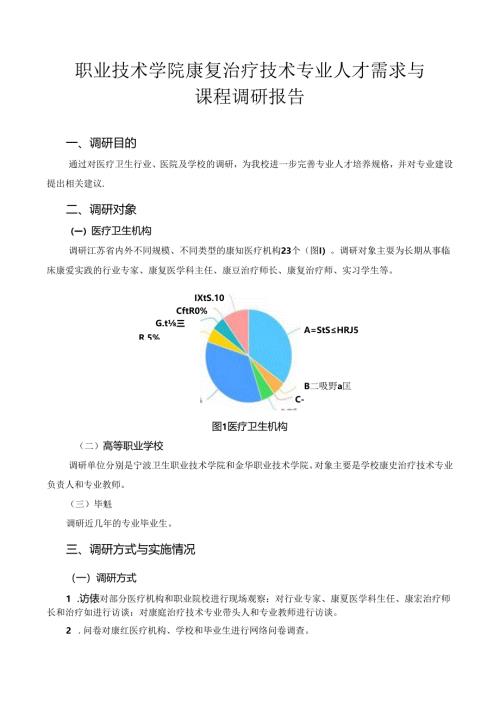职业技术学院康复治疗技术专业人才需求与课程调研报告.docx