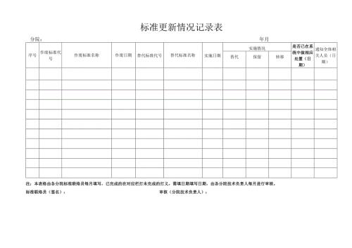 标准更新情况记录表.docx
