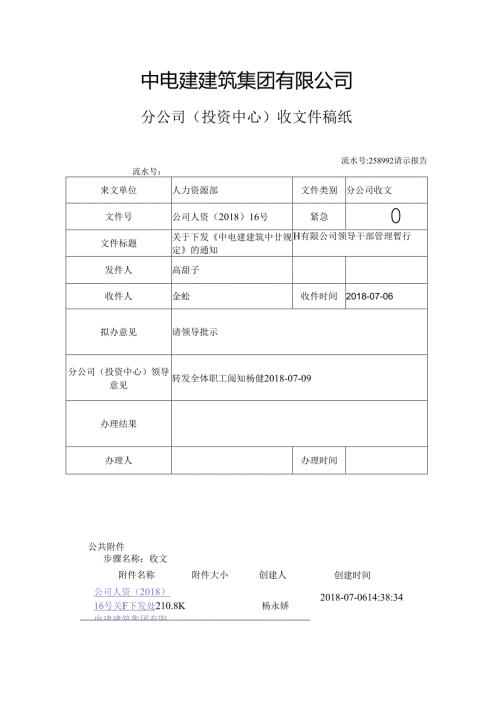 二公司收[2018]_公司人资﹝2018﹞16号_关于下发《中电建建筑集团有限公司领导干部管理暂行规定》的通知.docx