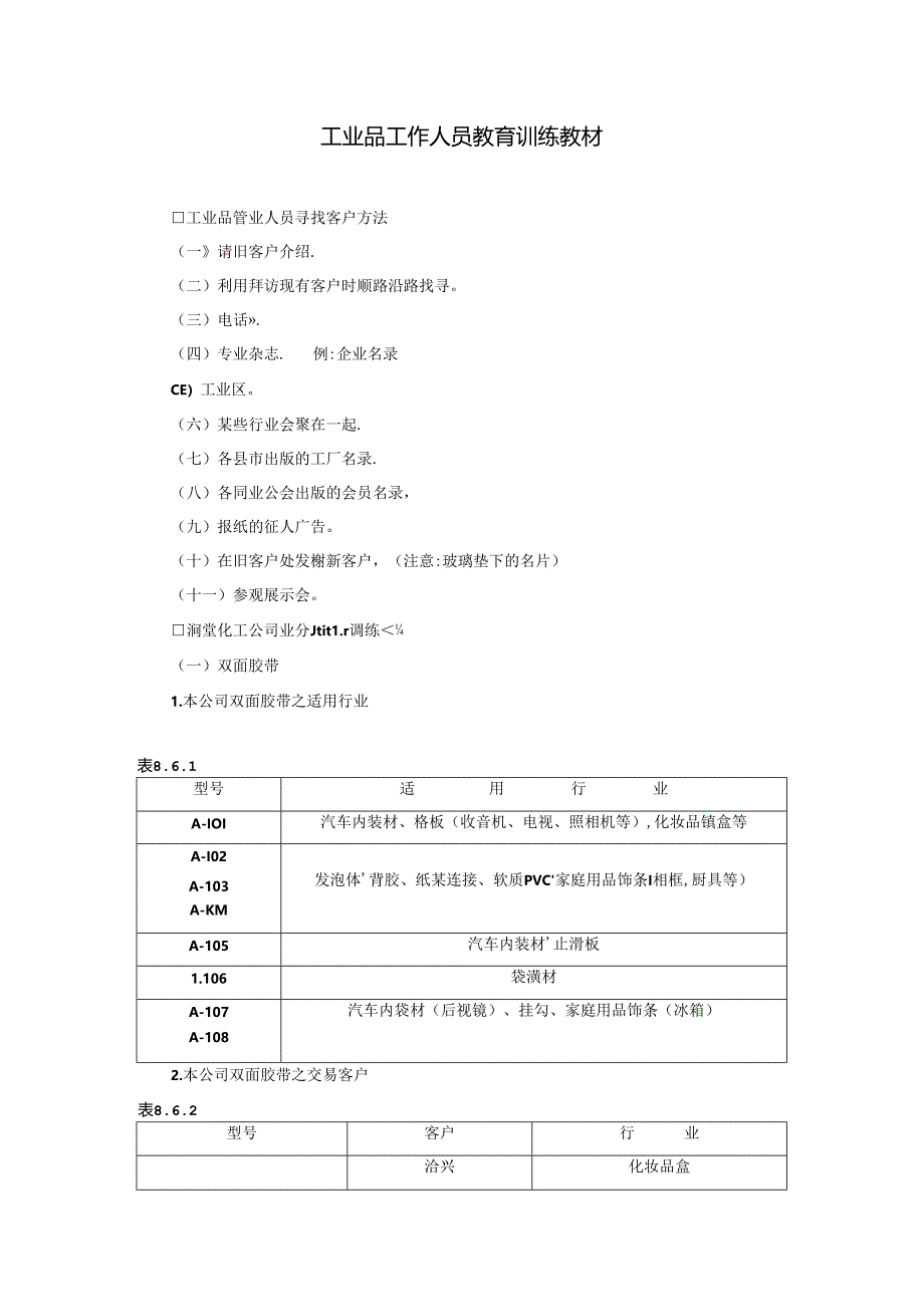 工业品工作人员教育模板.docx_第1页
