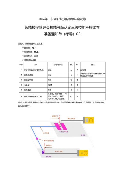 2024年山东省职业技能等级认定试卷 真题 智能楼宇管理员三级_技能_02_考场准备.docx