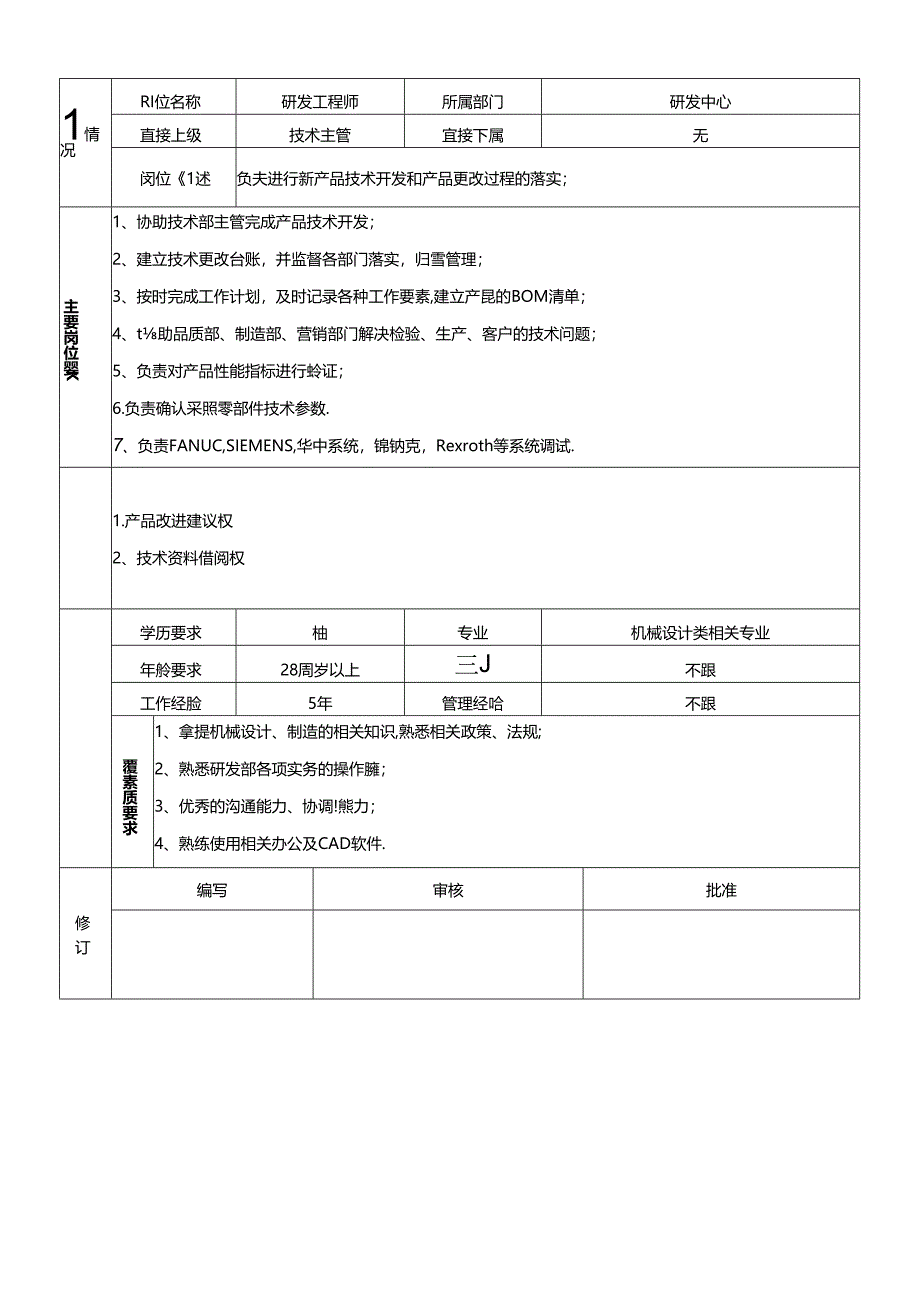 研发中心岗位说明书.docx_第3页