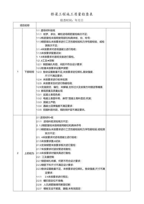桥梁工程施工质量检查表.docx