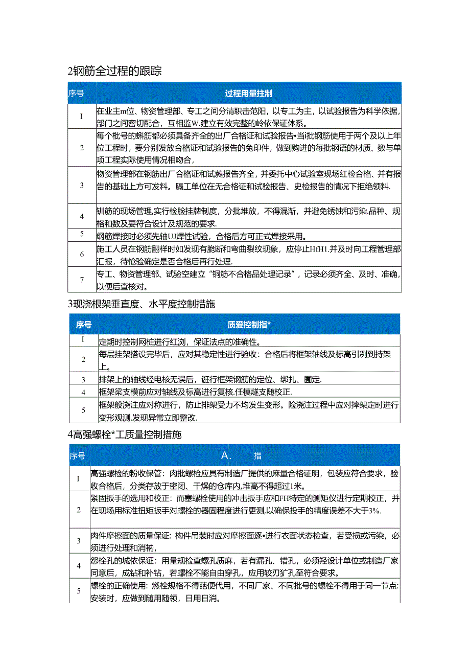建筑施工关键工序和特殊工程的工艺质量控制措施.docx_第2页