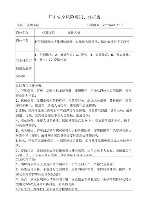 硫酸车间熔硫岗位开车安全风险辨识表.docx