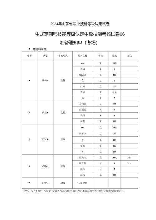 2024年山东省职业技能等级认定试卷 真题 中式烹调师 中级技能考核试卷准备通知单（考场）6.docx