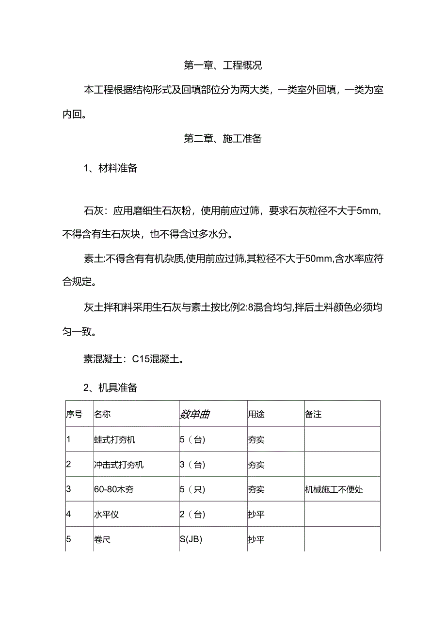 回填土施工方案.docx_第1页