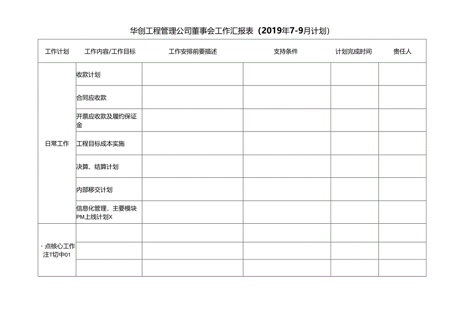 7-9月计划表（工程管理公司）.docx_第1页