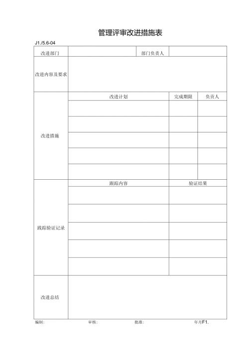 管理评审改进措施表.docx