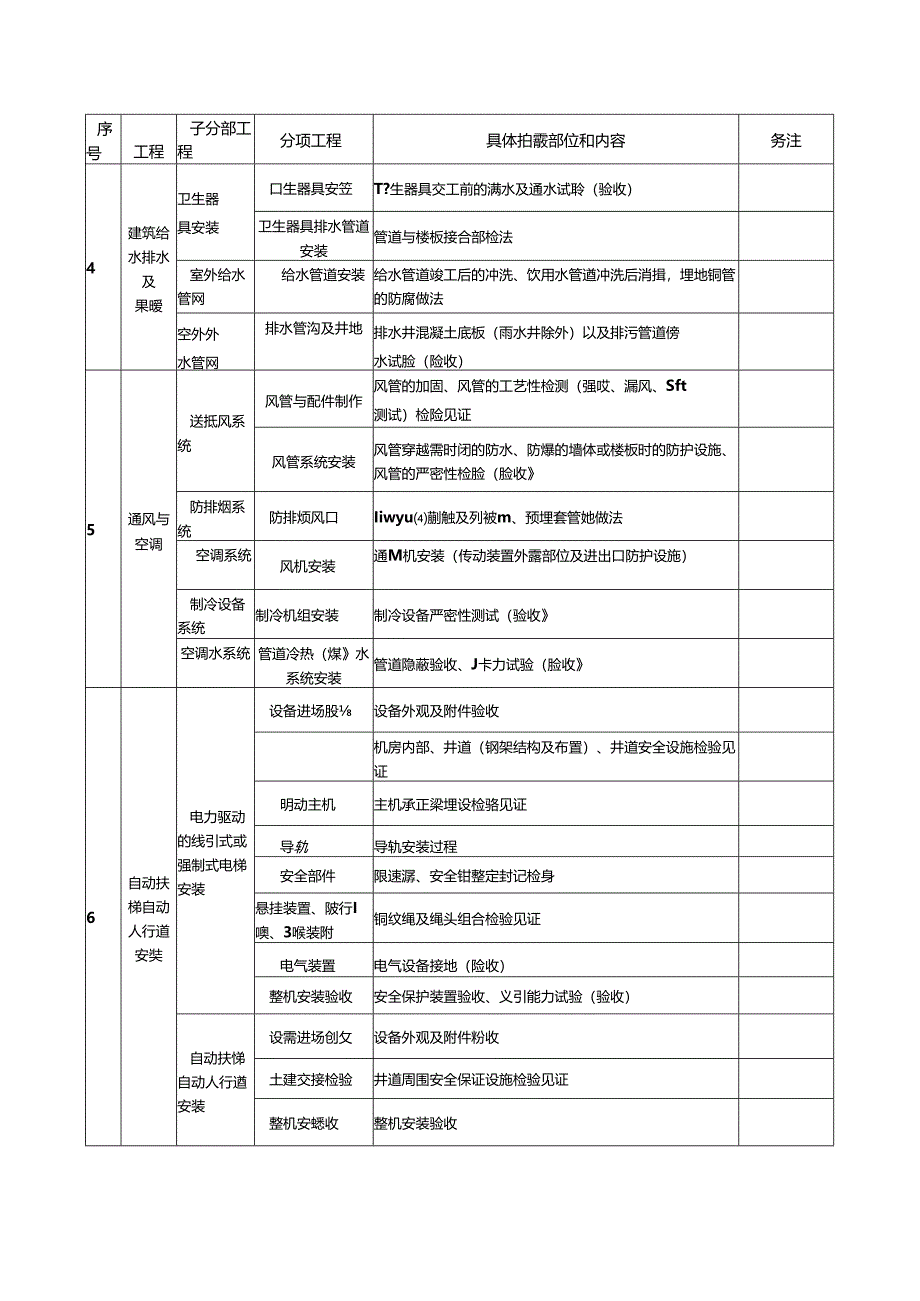 影像资料拍摄工作计划.docx_第3页