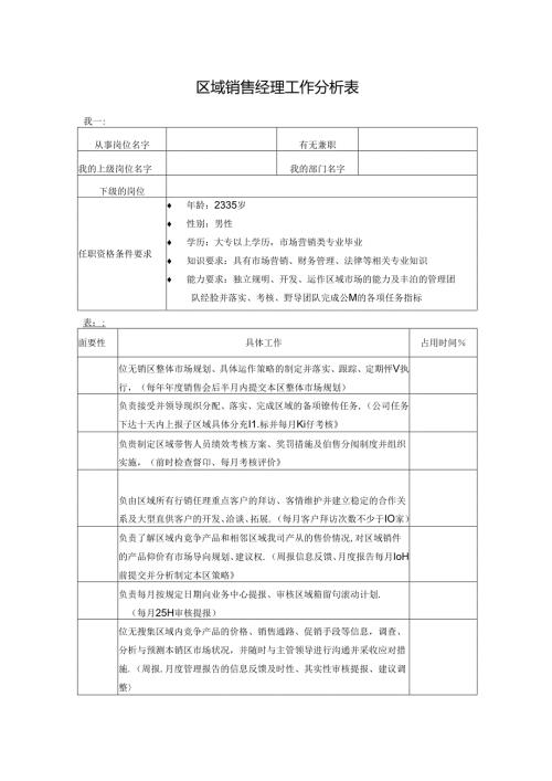 区域销售经理工作分析表.docx