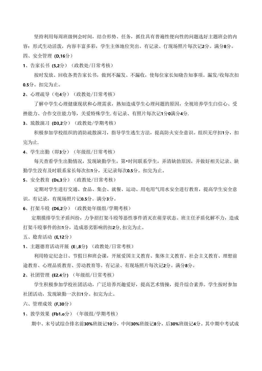 中学班主任量化管理考核细则.docx_第3页