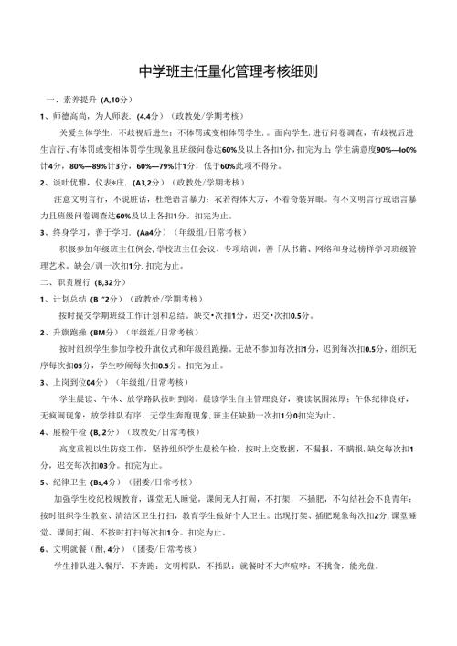 中学班主任量化管理考核细则.docx