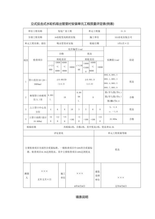立式反击式水轮机吸出管里衬安装单元工程质量评定表.docx