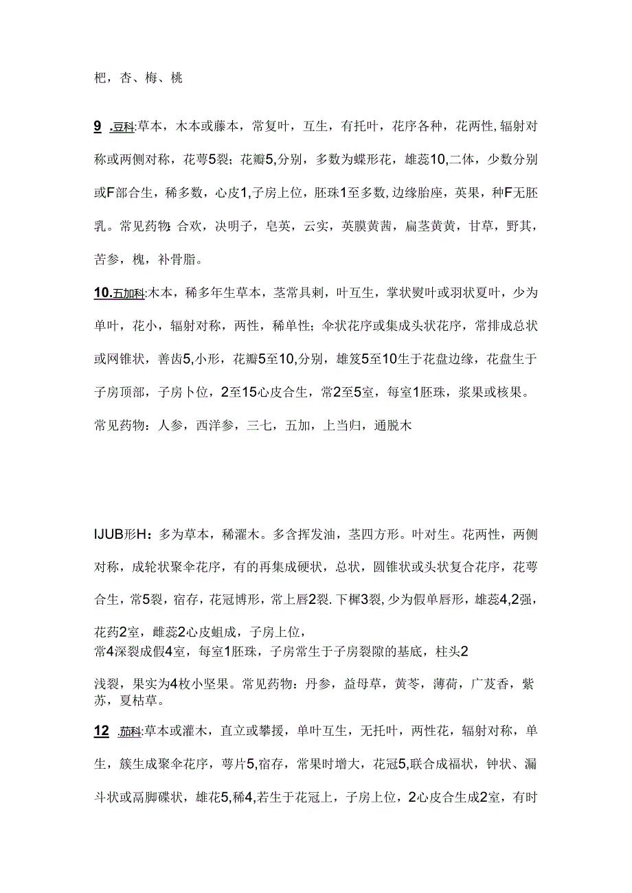 常见科属的主要特征及代表植物.docx_第3页