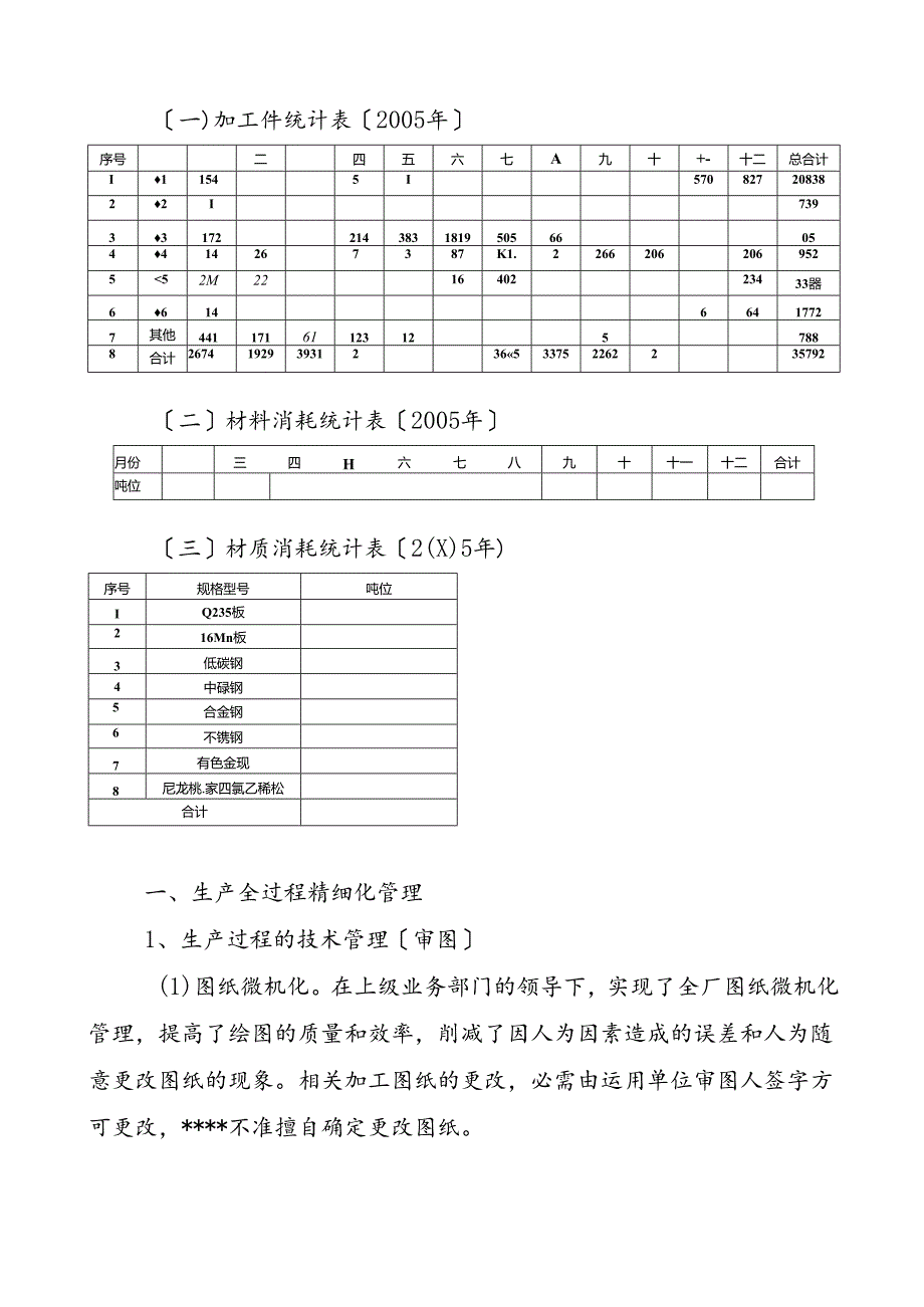 全面精细化管理汇报材料.docx_第3页