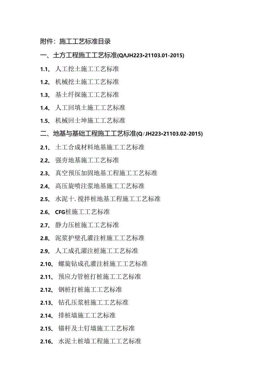 关于下发施工工艺标准换版的通知.docx_第2页