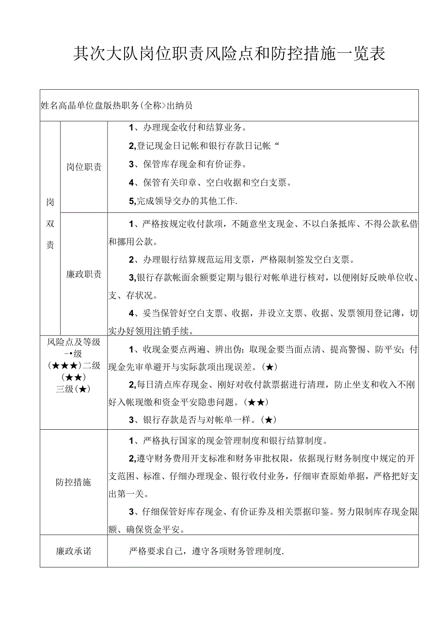 出纳风险点.docx_第1页