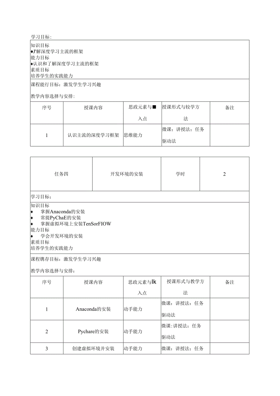《深度学习—TensorFlow从入门到实践》课程标准.docx_第3页