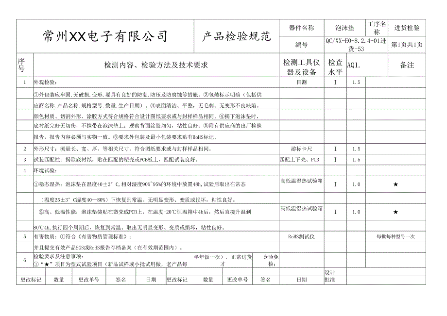 泡沫垫进货检验标准.docx_第1页