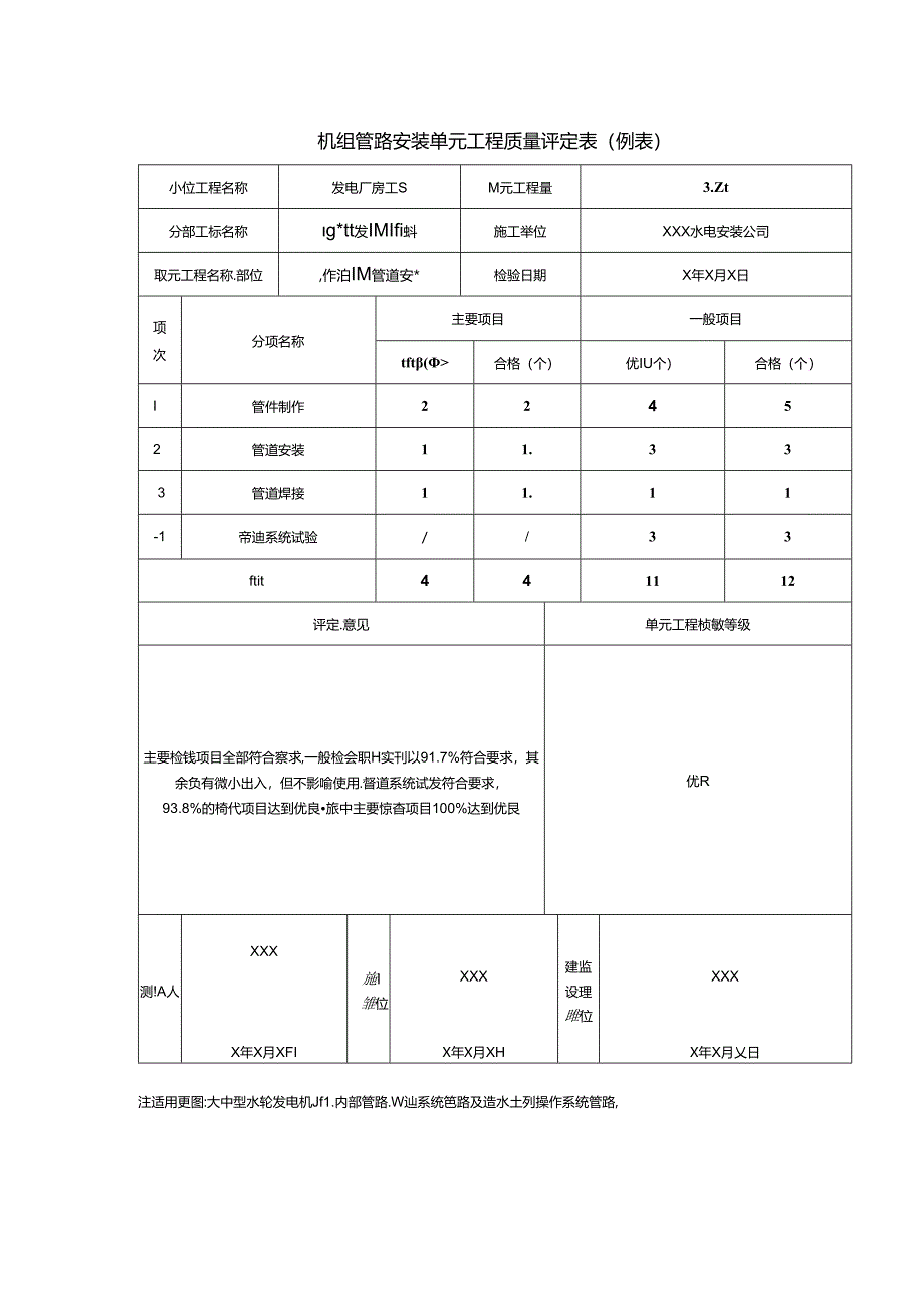机组管路安装单元工程质量评定表.docx_第1页
