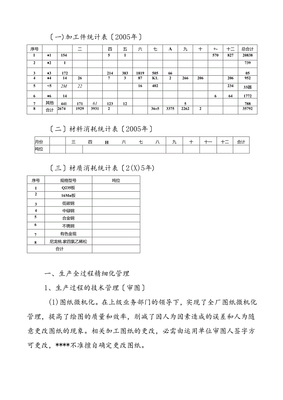 全面精细化管理汇报材料.docx_第3页