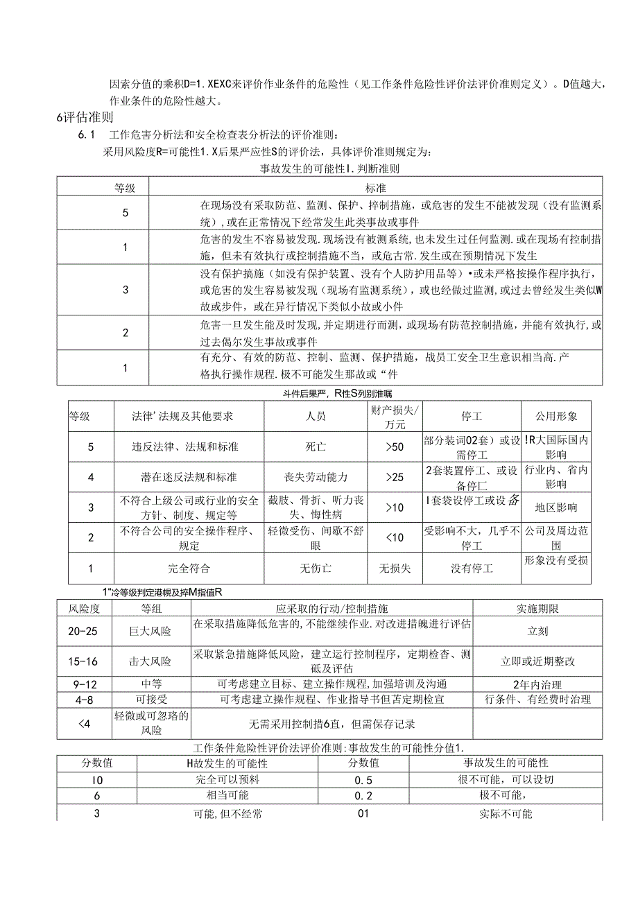 粉尘爆炸风险辨识评估和管控制度.docx_第2页