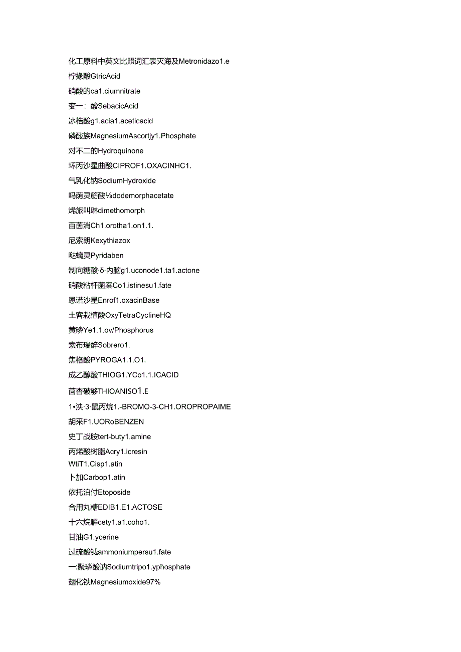 化工原料中英文对照词汇表7793910.docx_第1页