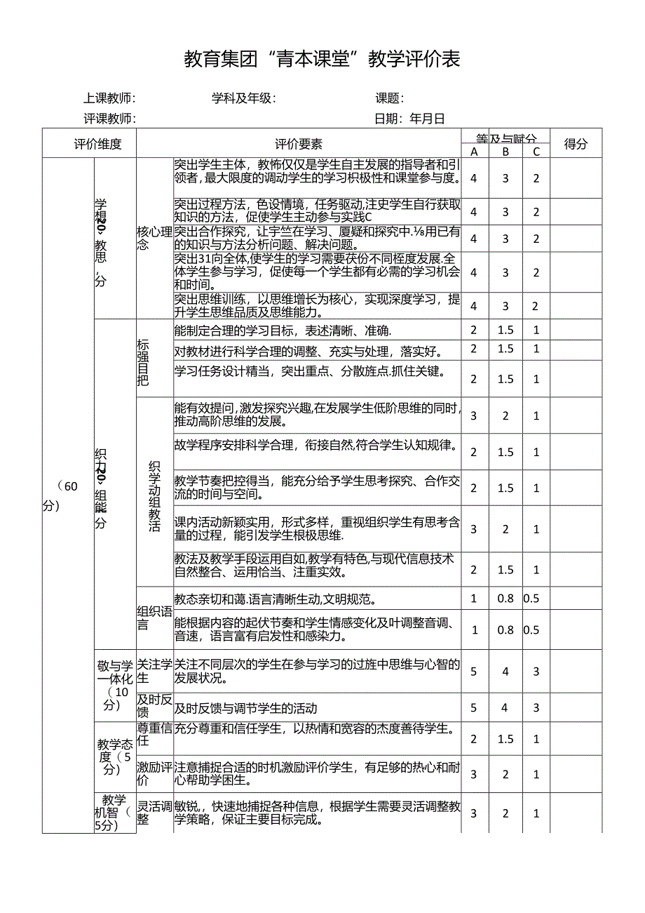 “青本课堂”教学评价表.docx_第1页