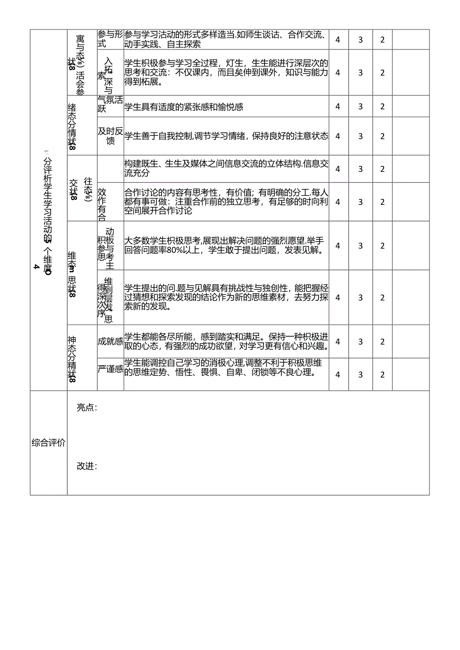 “青本课堂”教学评价表.docx_第3页