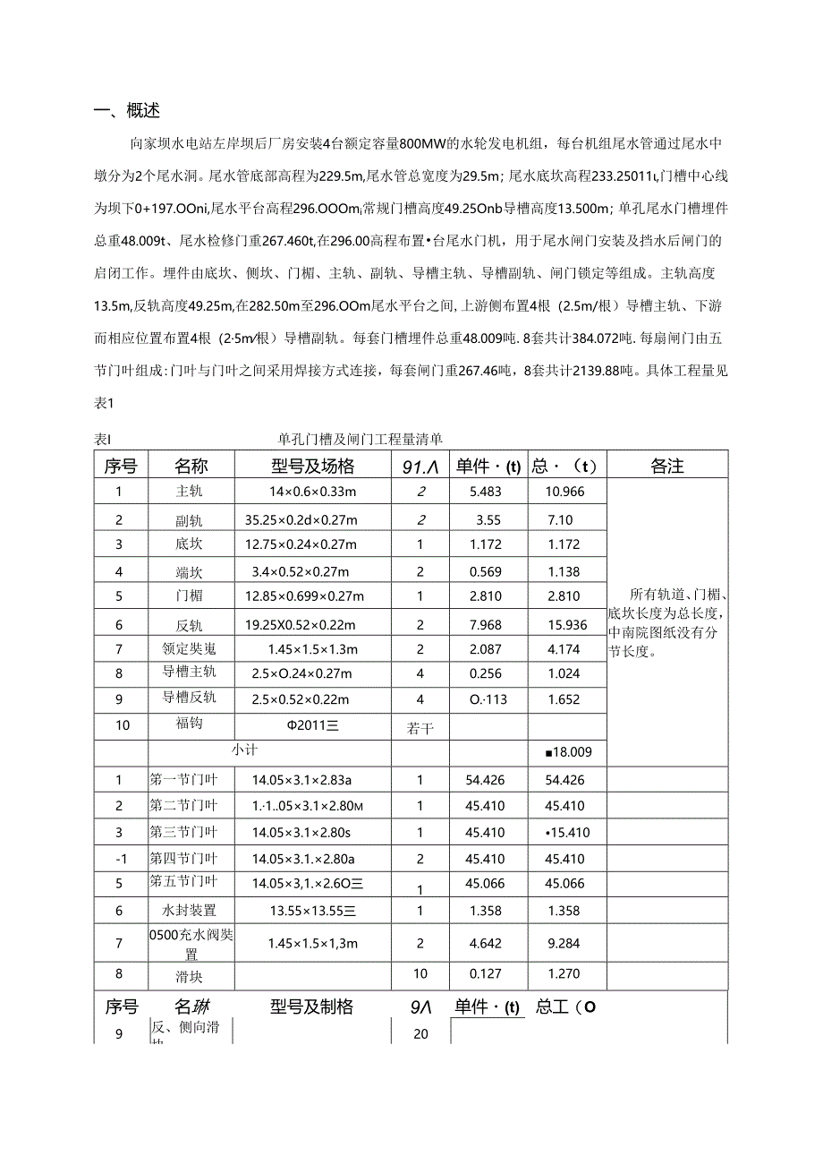 施局技（11）44号关于报送二期III标土建及金属结构安装工程尾水门槽及闸门安装施工措施的函.docx_第3页