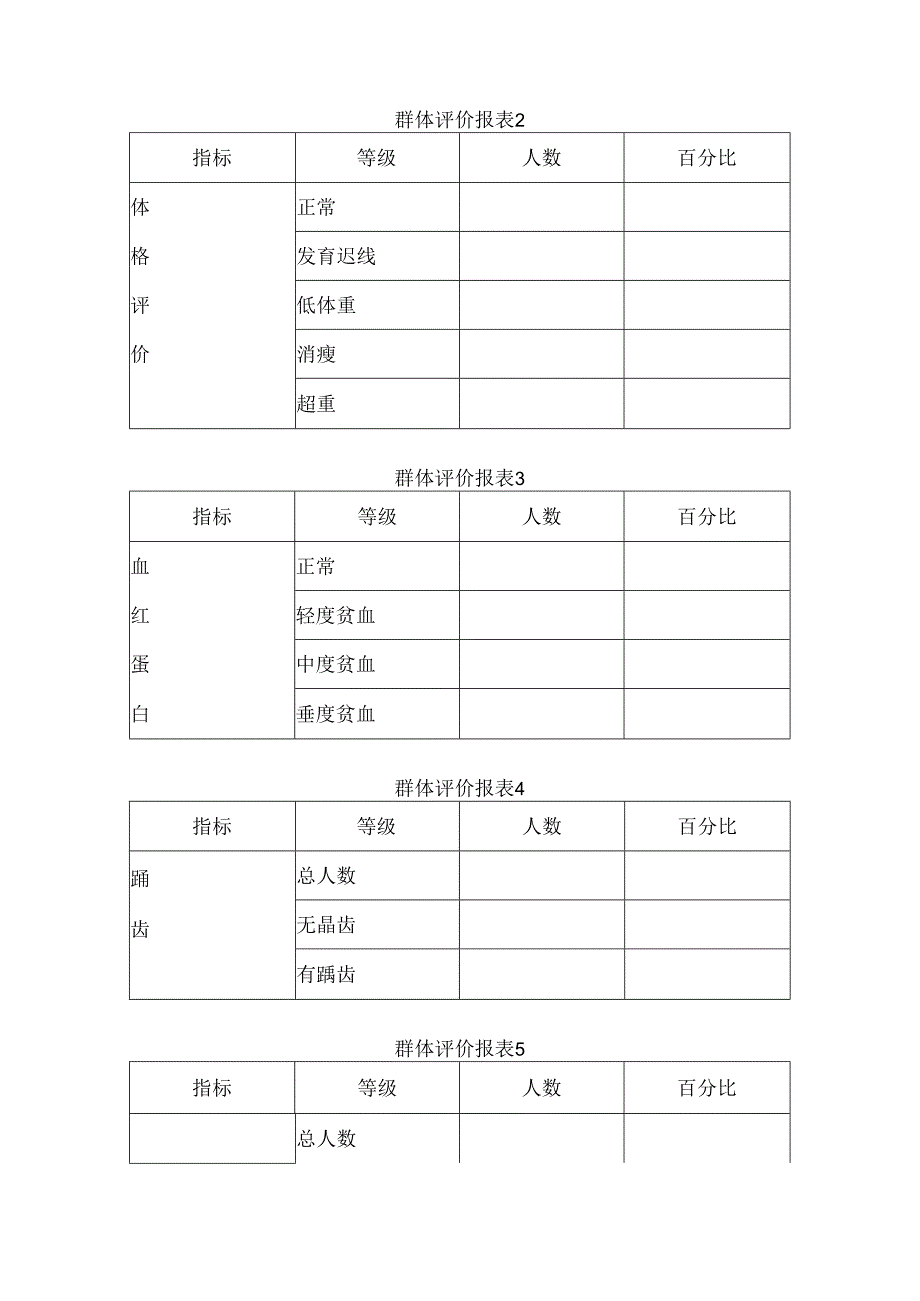 幼儿园体检结果分析.docx_第3页
