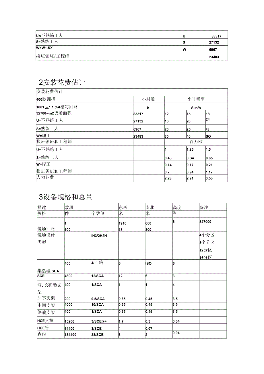 已解密_生产计划和人员安排.docx_第3页