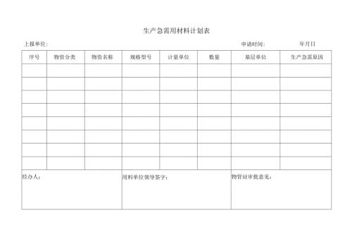 生产急需用材料计划表.docx
