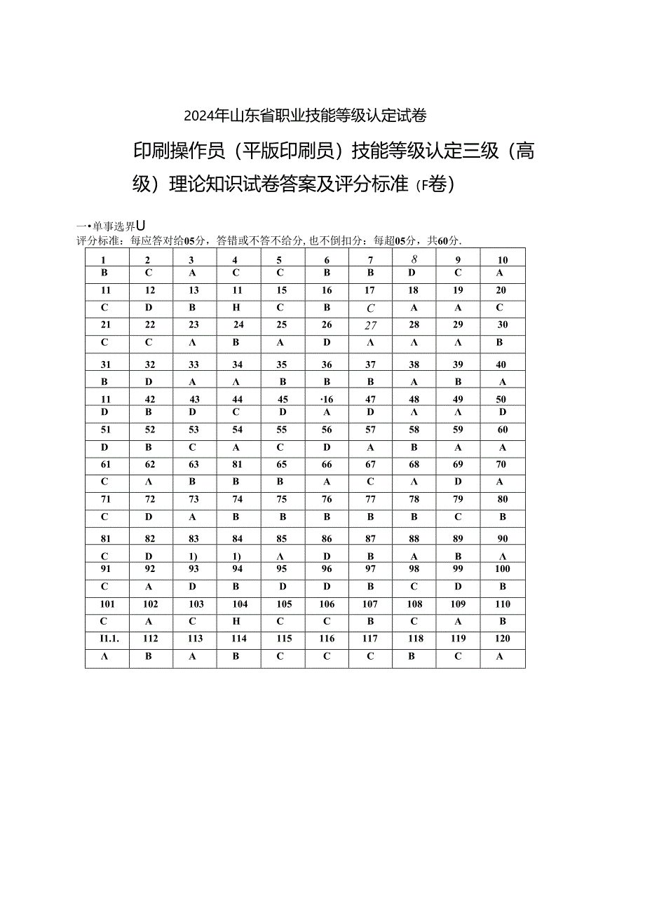 2024年山东省职业技能等级认定试卷 真题 印刷操作员（平版印刷员）高级理论知识试卷（样题）答案.docx_第1页