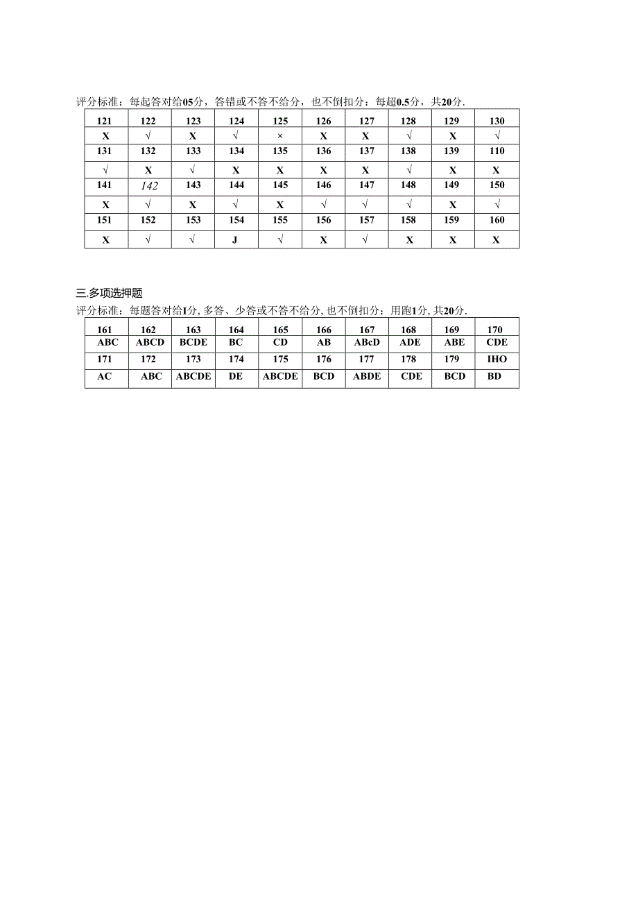 2024年山东省职业技能等级认定试卷 真题 印刷操作员（平版印刷员）高级理论知识试卷（样题）答案.docx_第2页