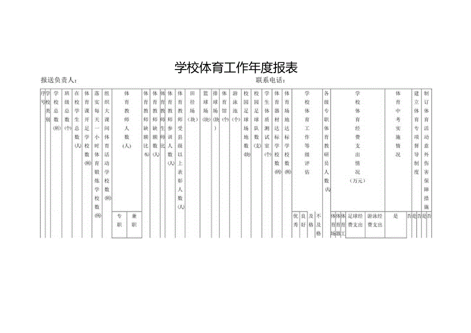 学校体育工作年度报表.docx_第1页
