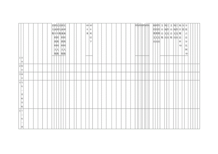 学校体育工作年度报表.docx_第2页