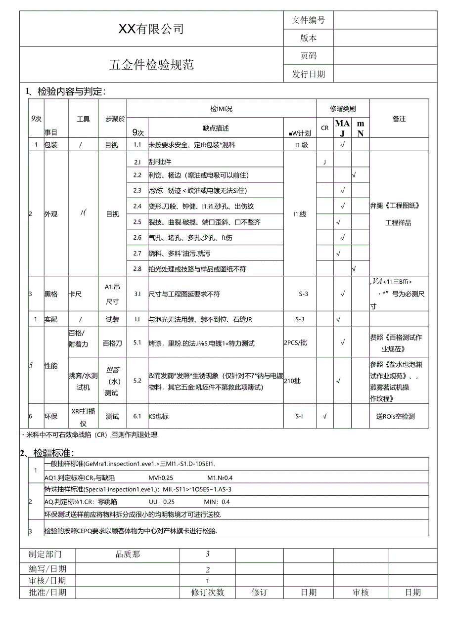 五金件检验规范.docx_第2页
