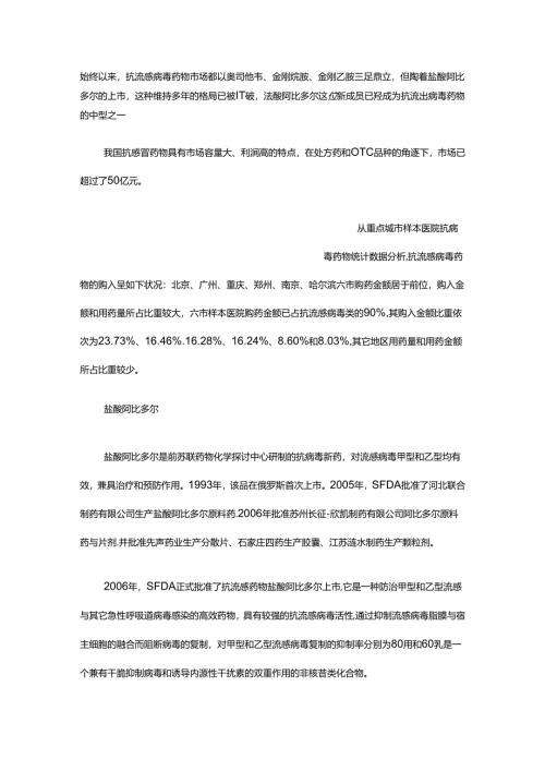 抗病毒的药物.docx