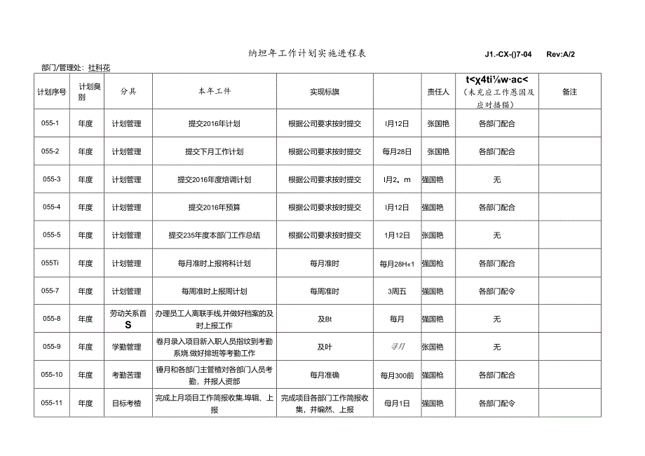 2016年社科院管理处工作计划.docx_第1页