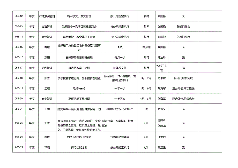 2016年社科院管理处工作计划.docx_第2页