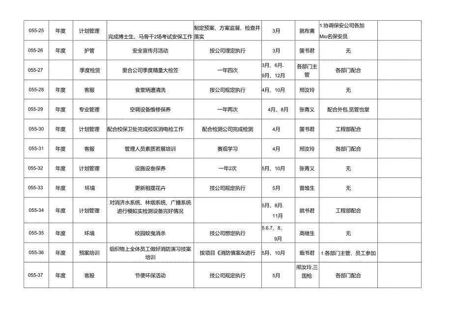 2016年社科院管理处工作计划.docx_第3页