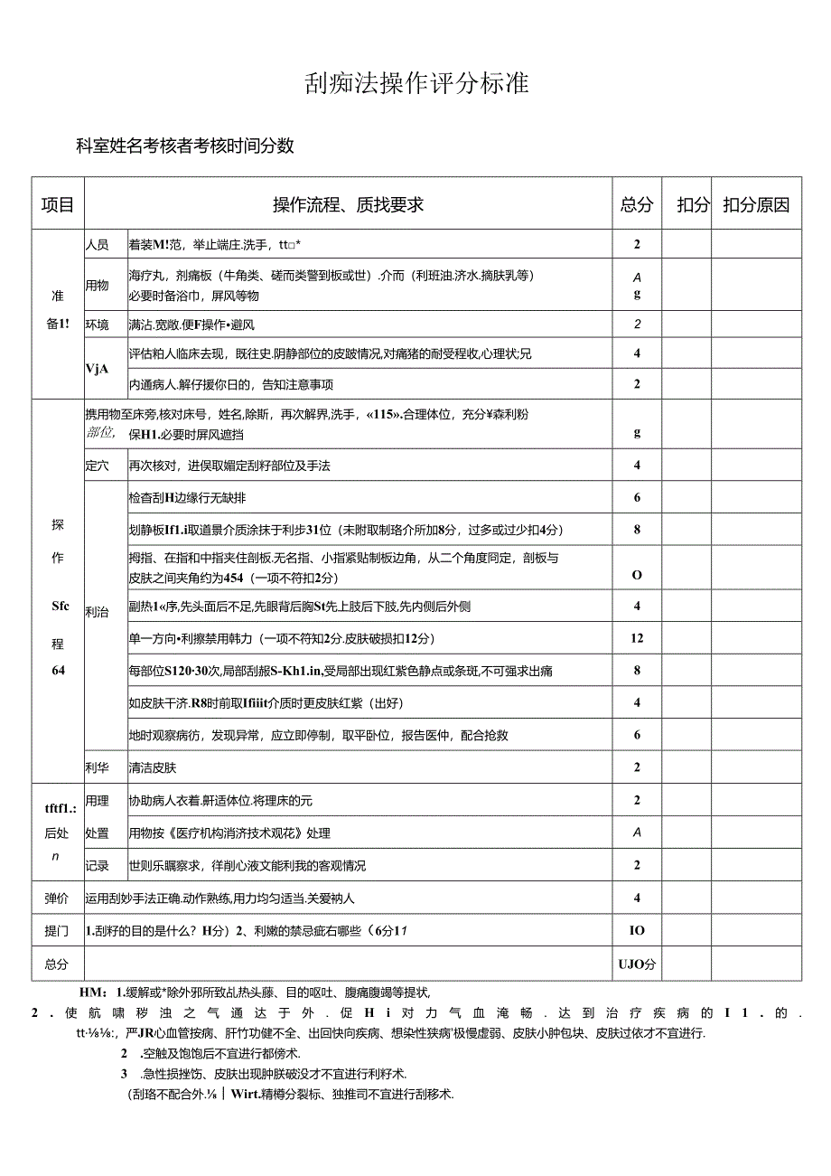 刮痧法操作评分标准.docx_第1页