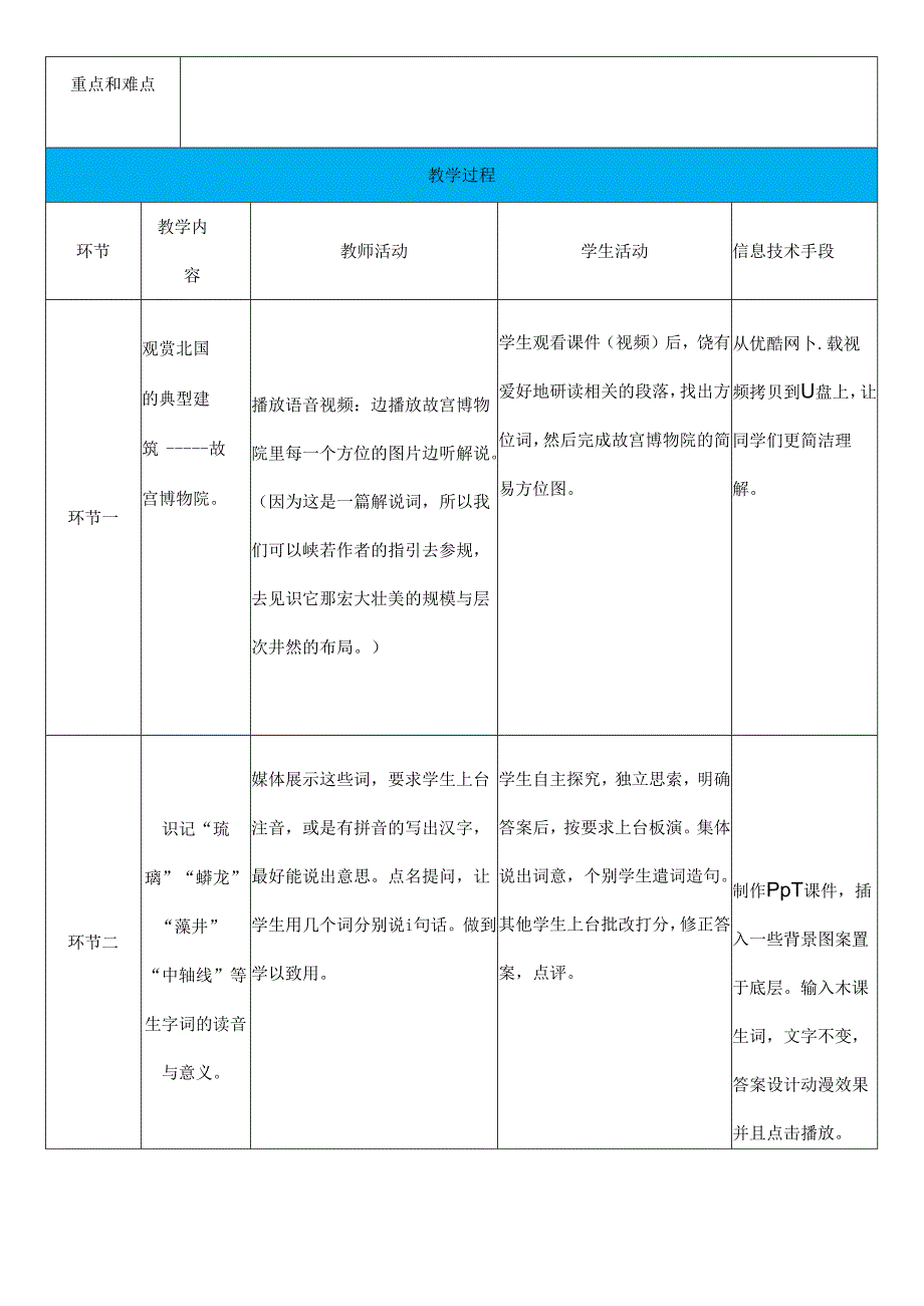 分享课设计模板.docx_第2页