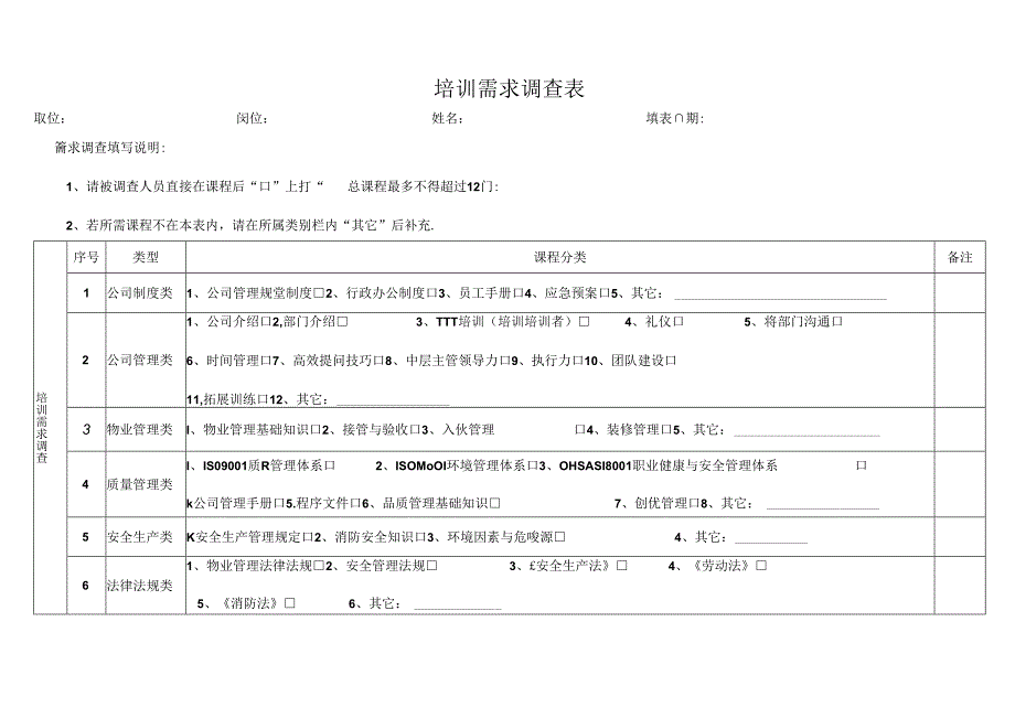 培训需求调查表.docx_第1页